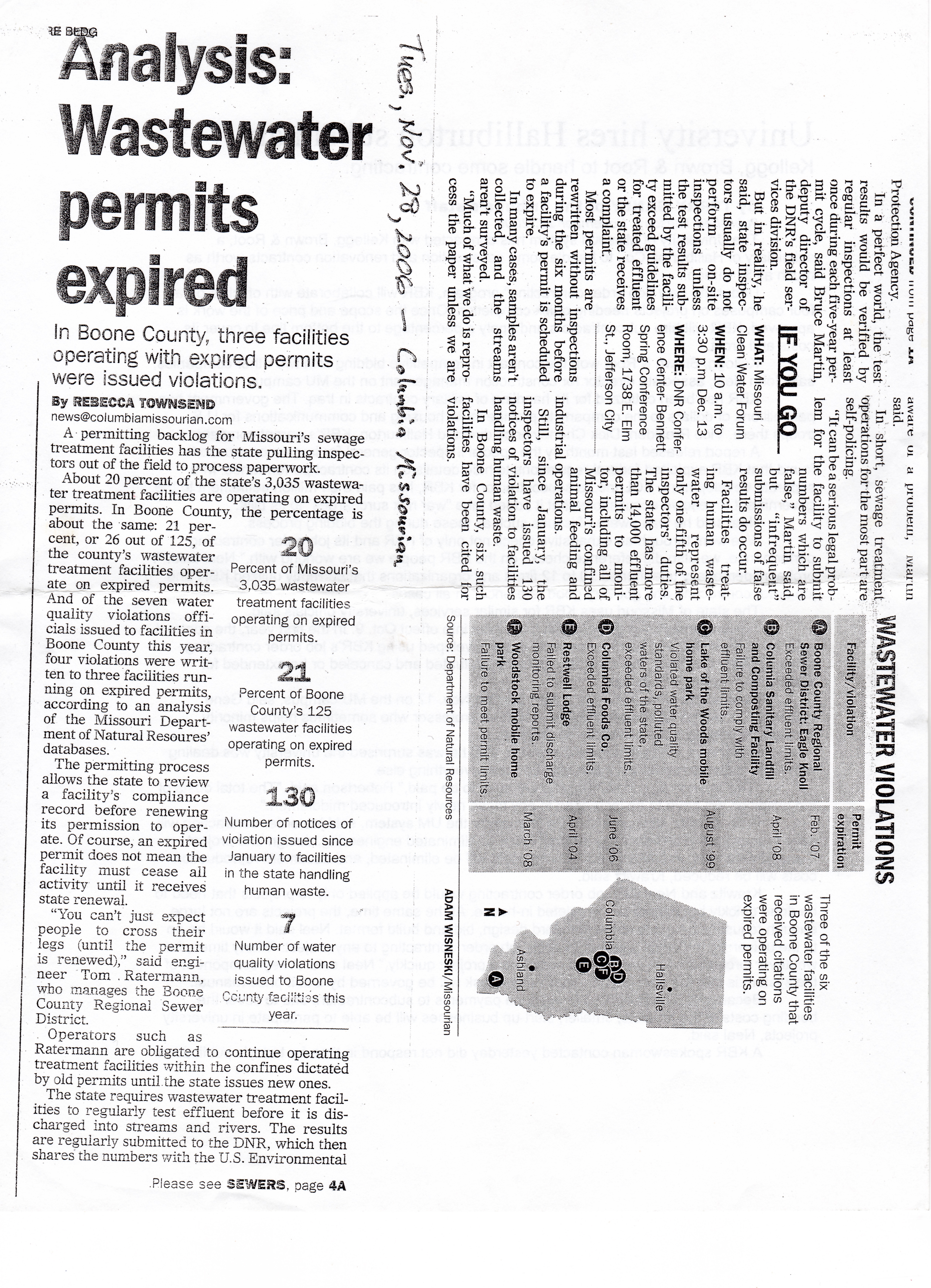 Analysis Wastewater permits expired 2